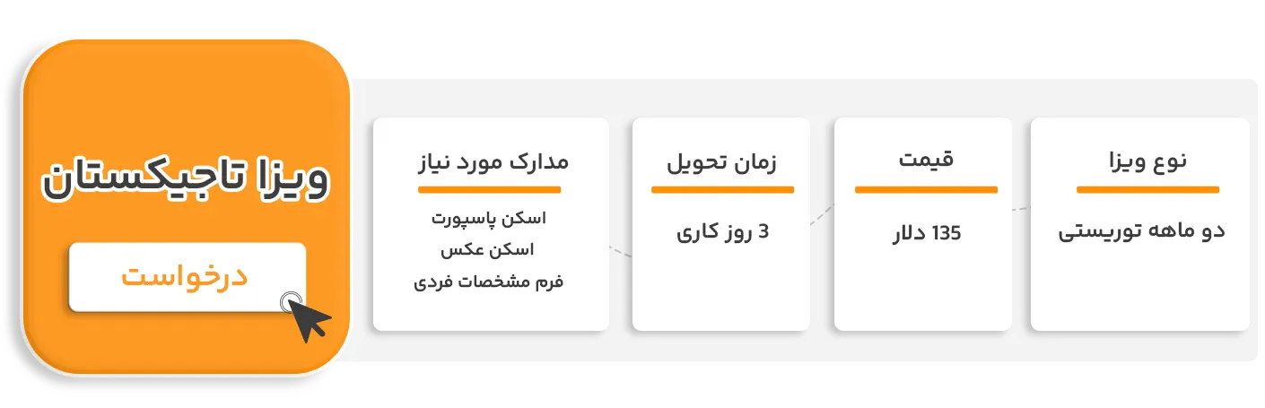 ویزای تاجیکستان