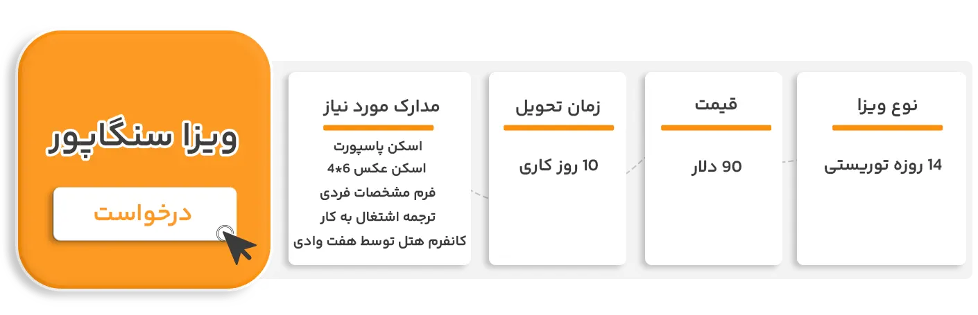 ویزای سنگاپور