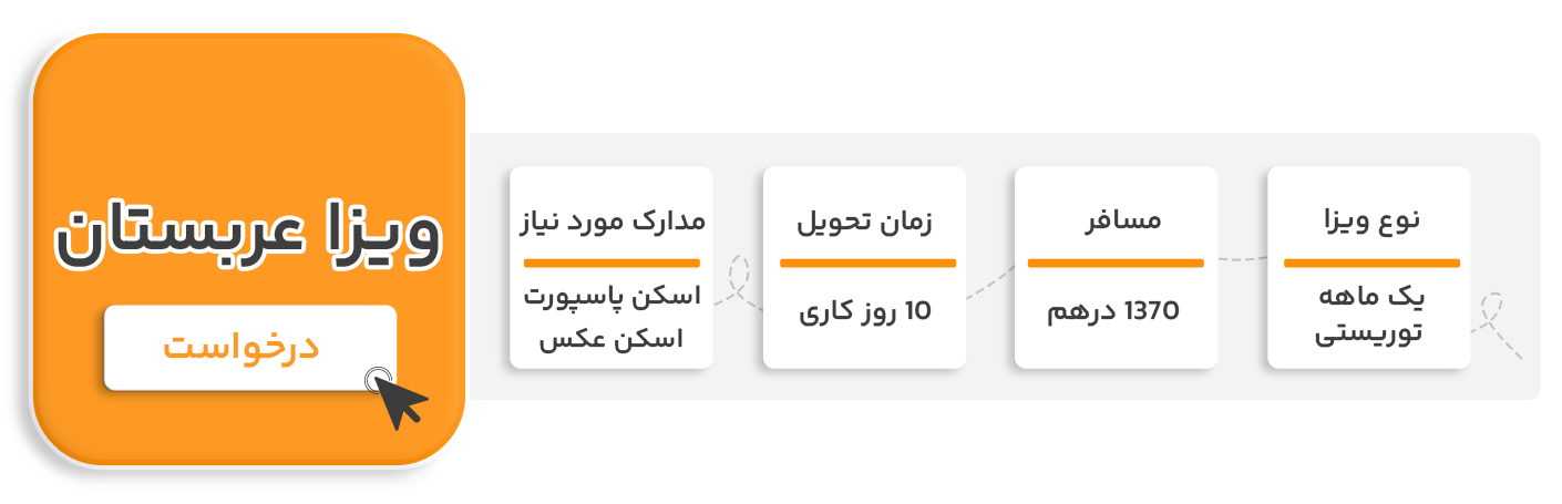 ویزای توریستی عربستان